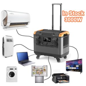 Portable Camping Power Station